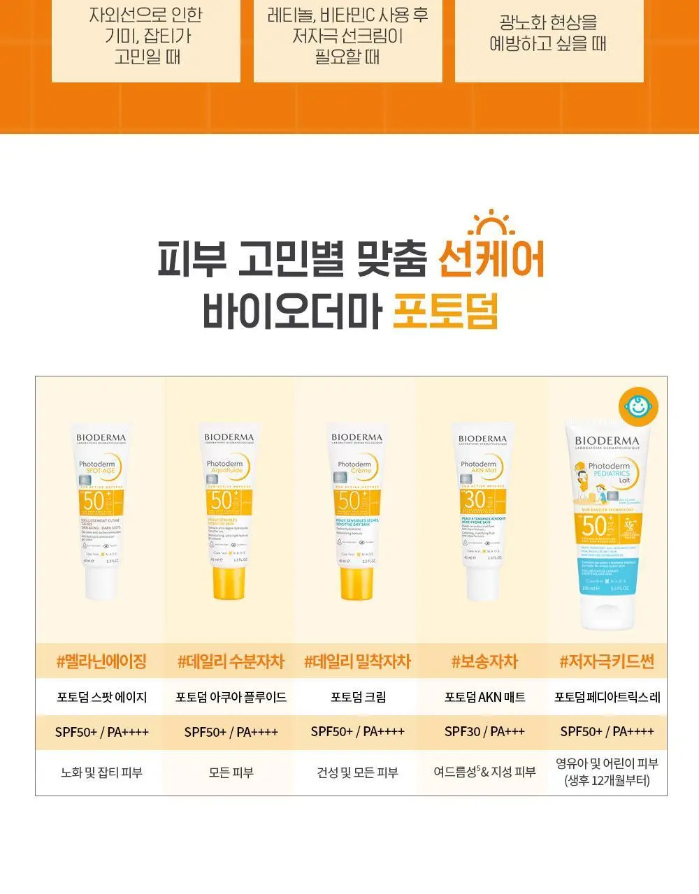 [NEW] 바이오더마 포토덤 스팟에이지 SPF50+ 40ml 상세페이지 19